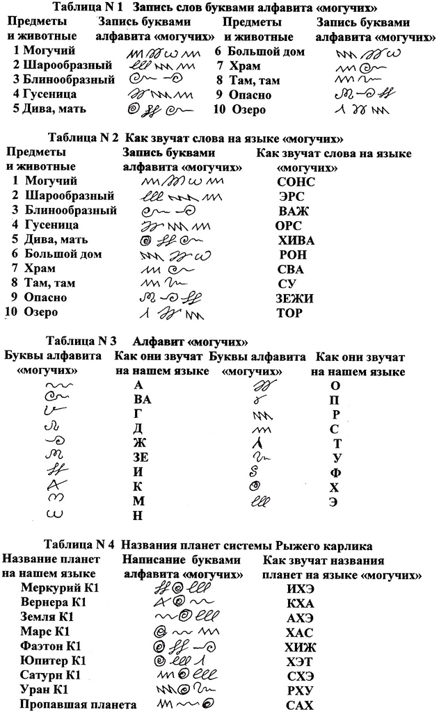 Кракен площадка вход